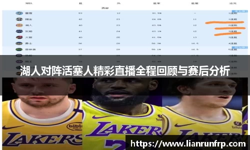 湖人对阵活塞人精彩直播全程回顾与赛后分析