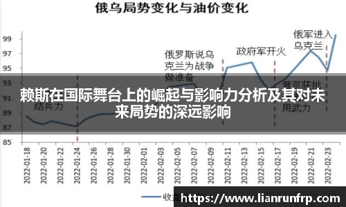 赖斯在国际舞台上的崛起与影响力分析及其对未来局势的深远影响